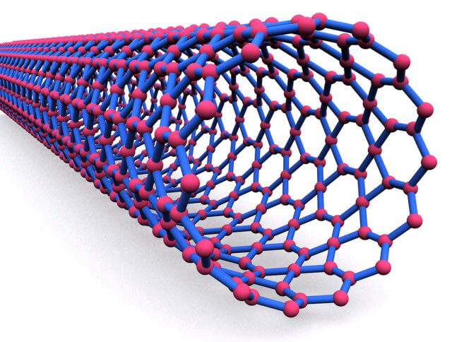 functionalized carbon nanotubes